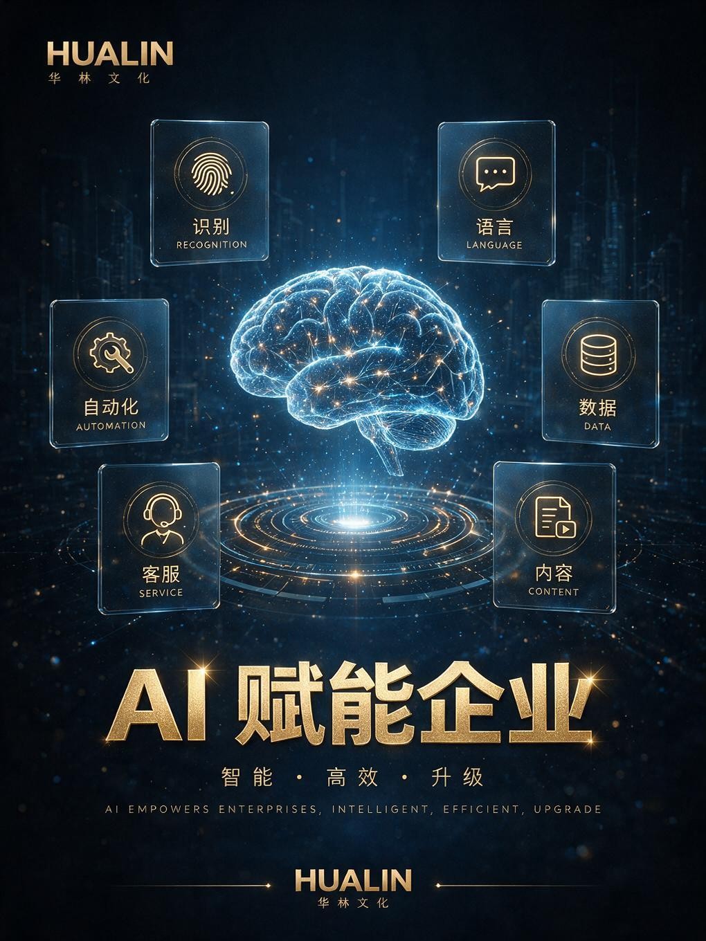 AI 赋能企业