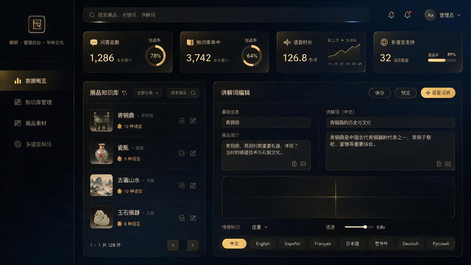 管理后台